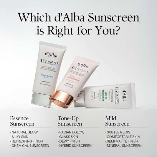 [d'Alba] White Truffle Waterfull Essence Sunscreen SPF50+ Broad Spectrum - 달바 화이트 트러플 워터풀 선크