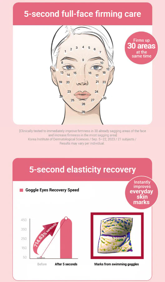 [Centellian24] Madeca Cream Time Reverse 50mL 마데카 크림