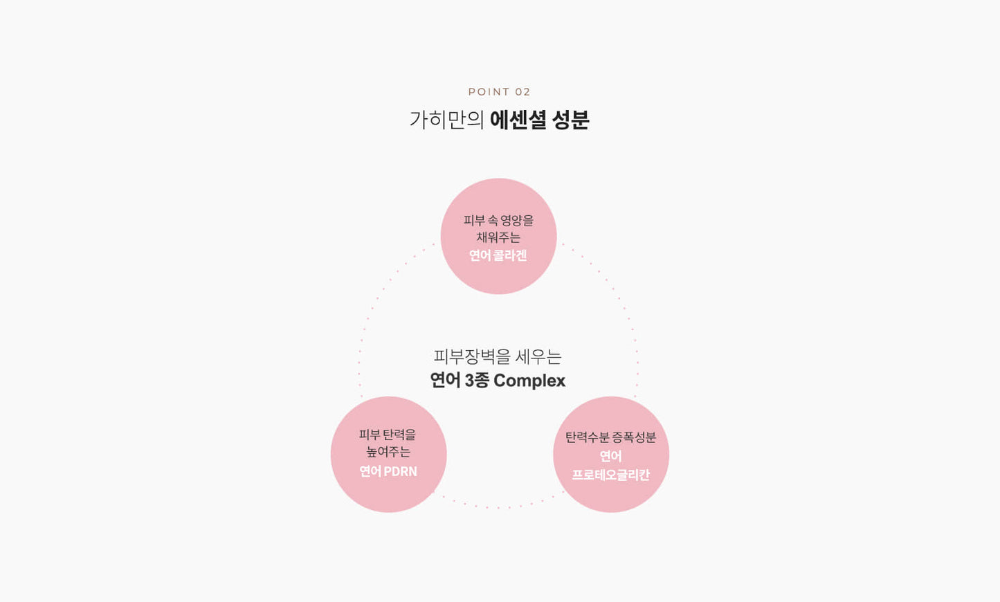 KAHI Wrinkle Bounce Essential Suncream - 가히 링클 바운스 선크림